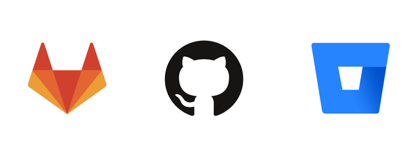 Git integration